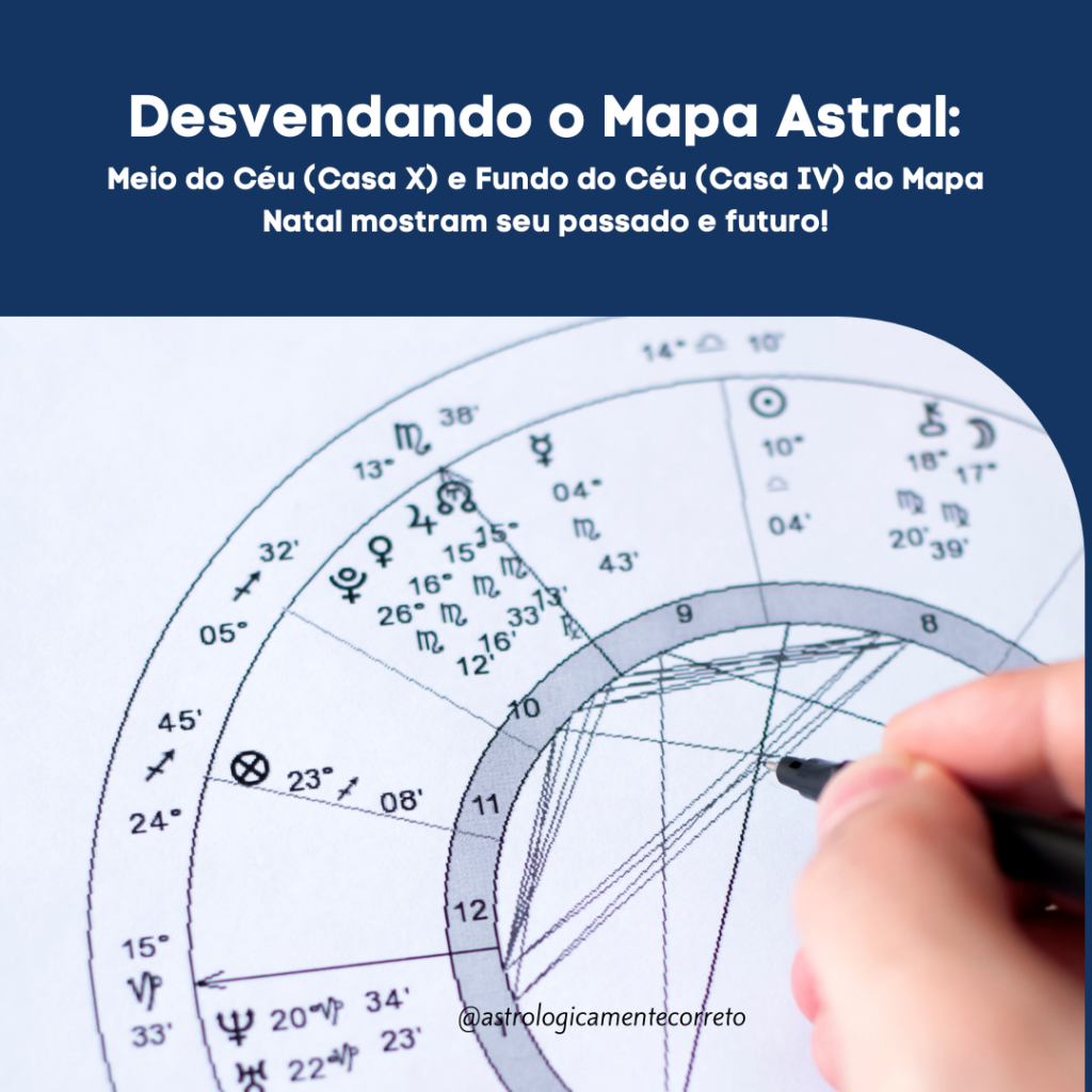Desvendando o Mapa Astral: Meio e Fundo do Céu! | Astrologicamente Correto